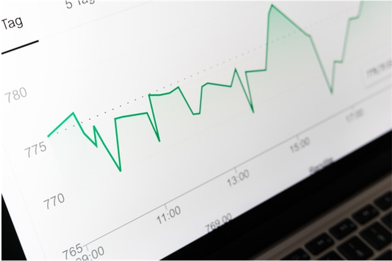 Stock Prices Swing Violently in the Short-Term But Long-Term Usually Go Up